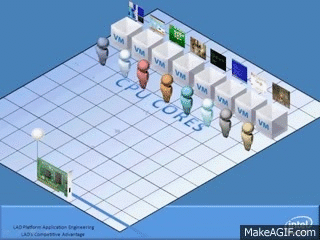 Intel_VMDq_Explanation_1