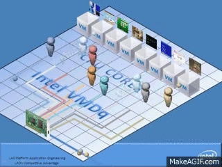 Intel_VMDq_Explanation_2